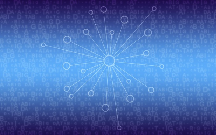 企业管理系统开发与实施服